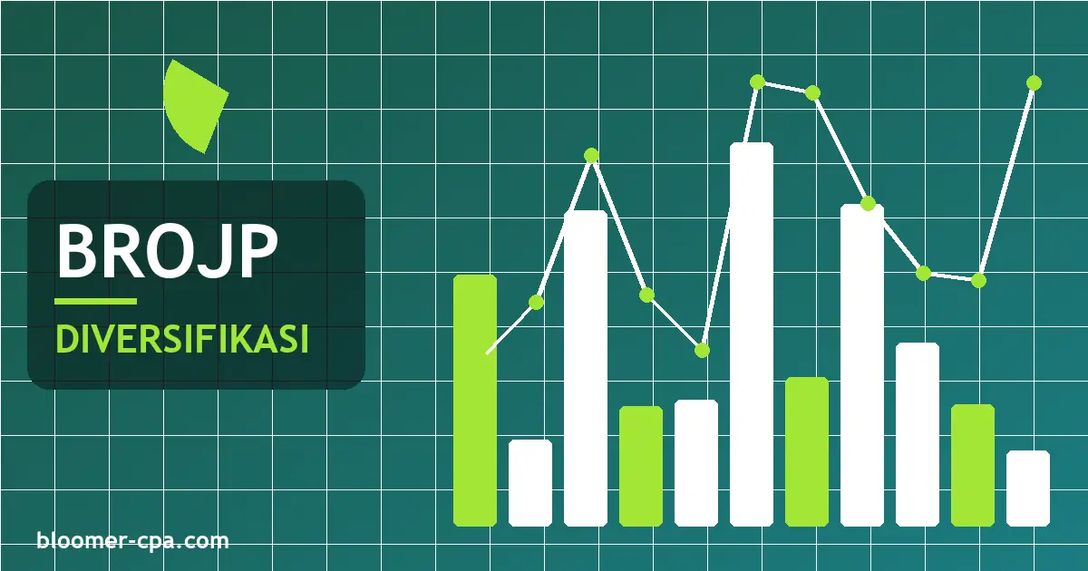 Grafik analisis diversifikasi transaksi BROJP alternatif