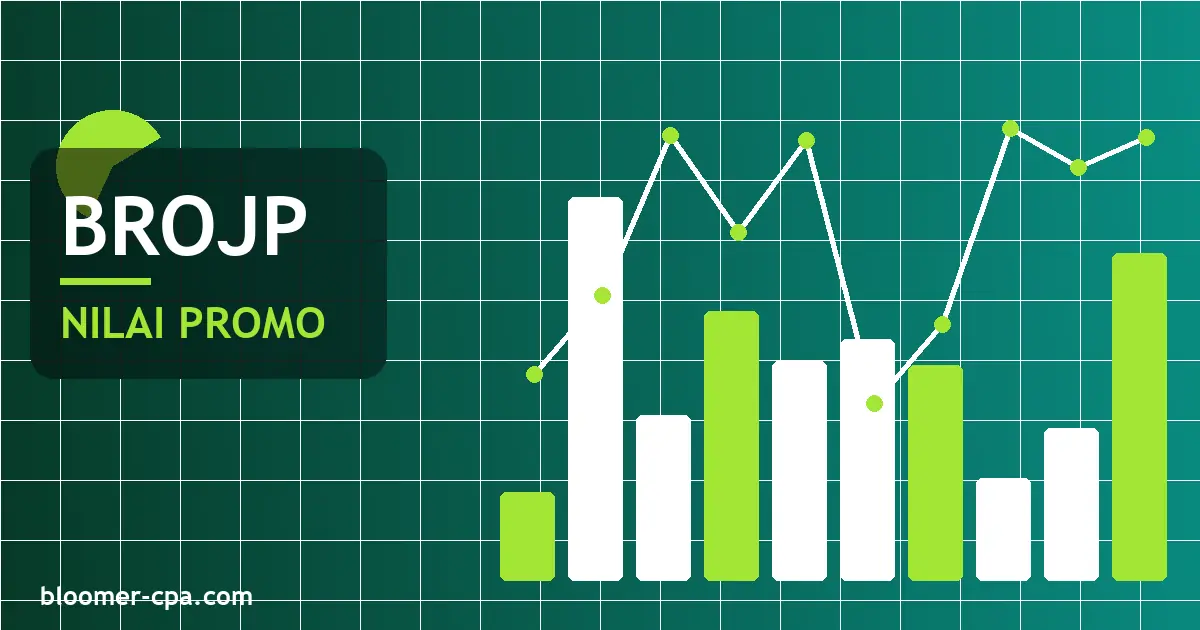 Grafik analisis nilai promo dan belanja cerdas BROJP happy