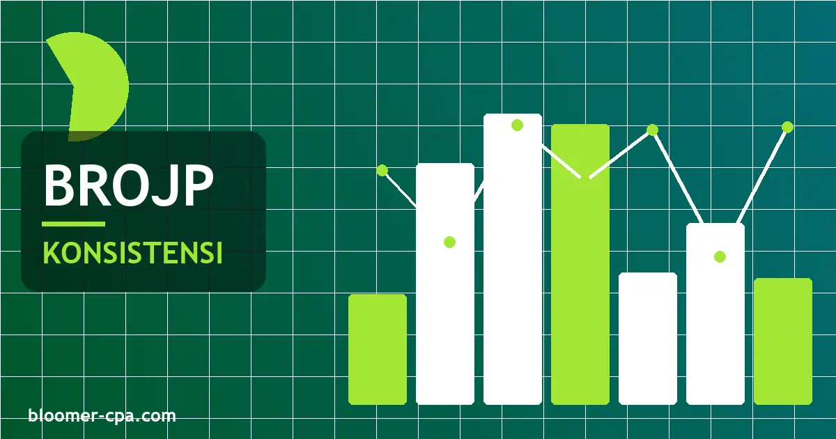 Grafik analisis konsistensi dan variabilitas BROJP paten
