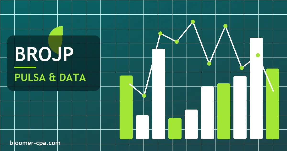 Grafik analisis optimalisasi biaya pulsa dan paket data BROJP