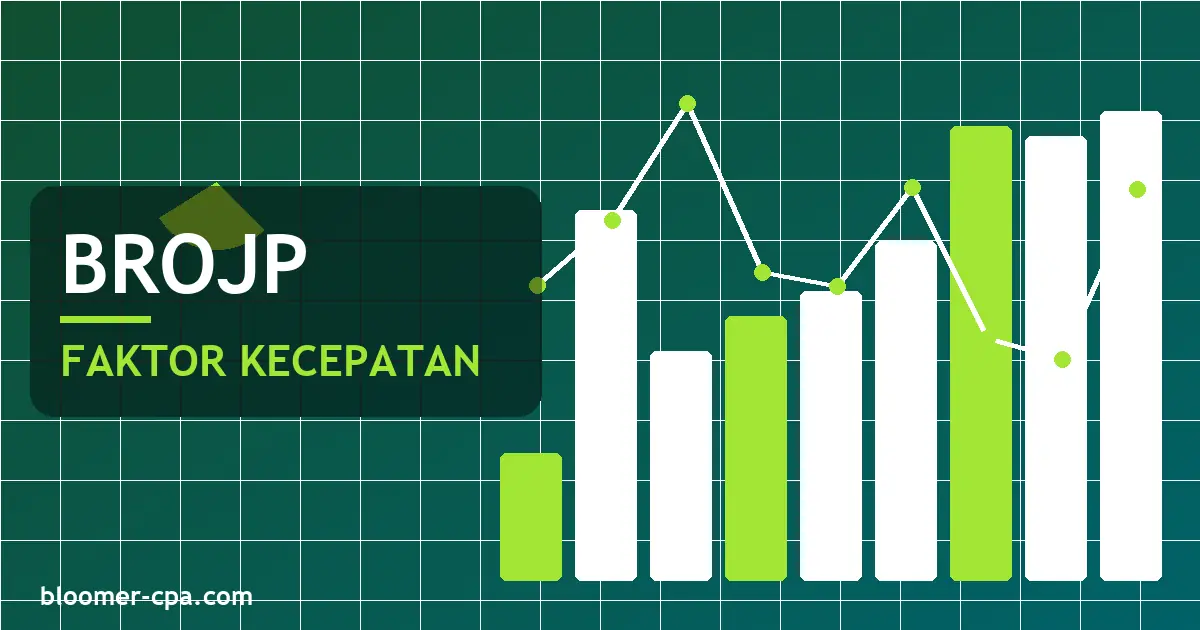 Grafik analisis faktor kecepatan transaksi BROJP sakti