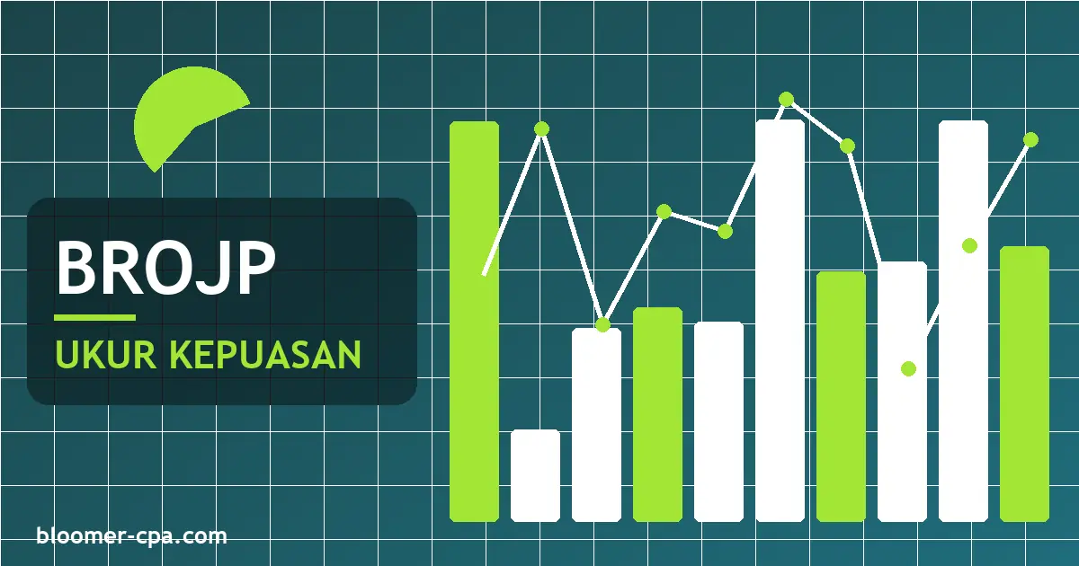 Grafik kerangka pengukuran kepuasan BROJP senyum